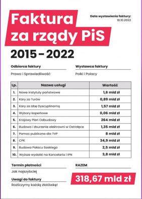 Polska 2050