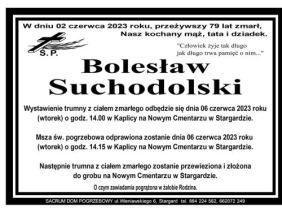 Bolesław Suchodolski